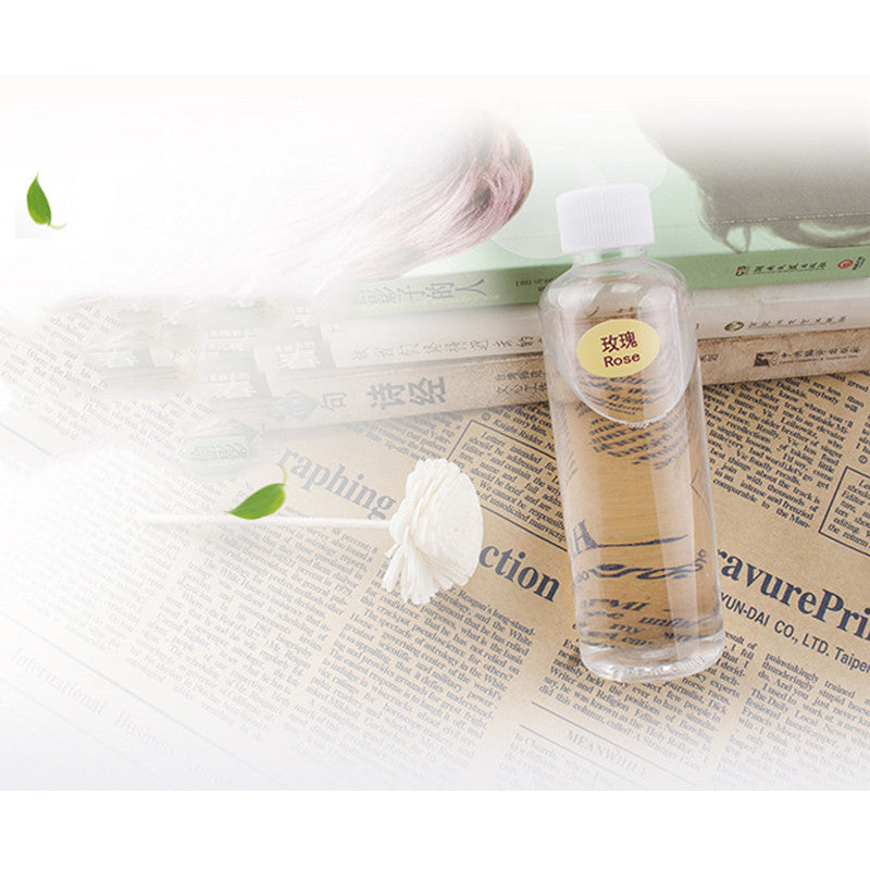 Aromatherapy Essential Oil Supplement