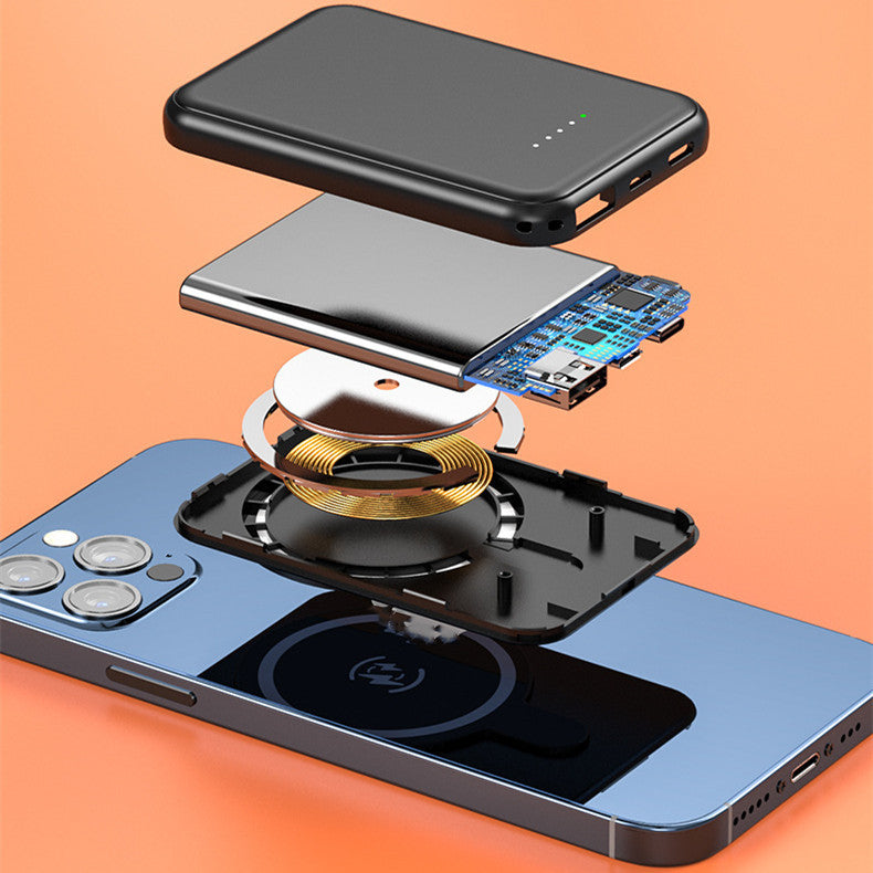 Magnetic Wireless Power Bank 5000 MAh Portable