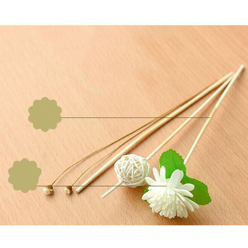 Aromatherapy Essential Oil Supplement