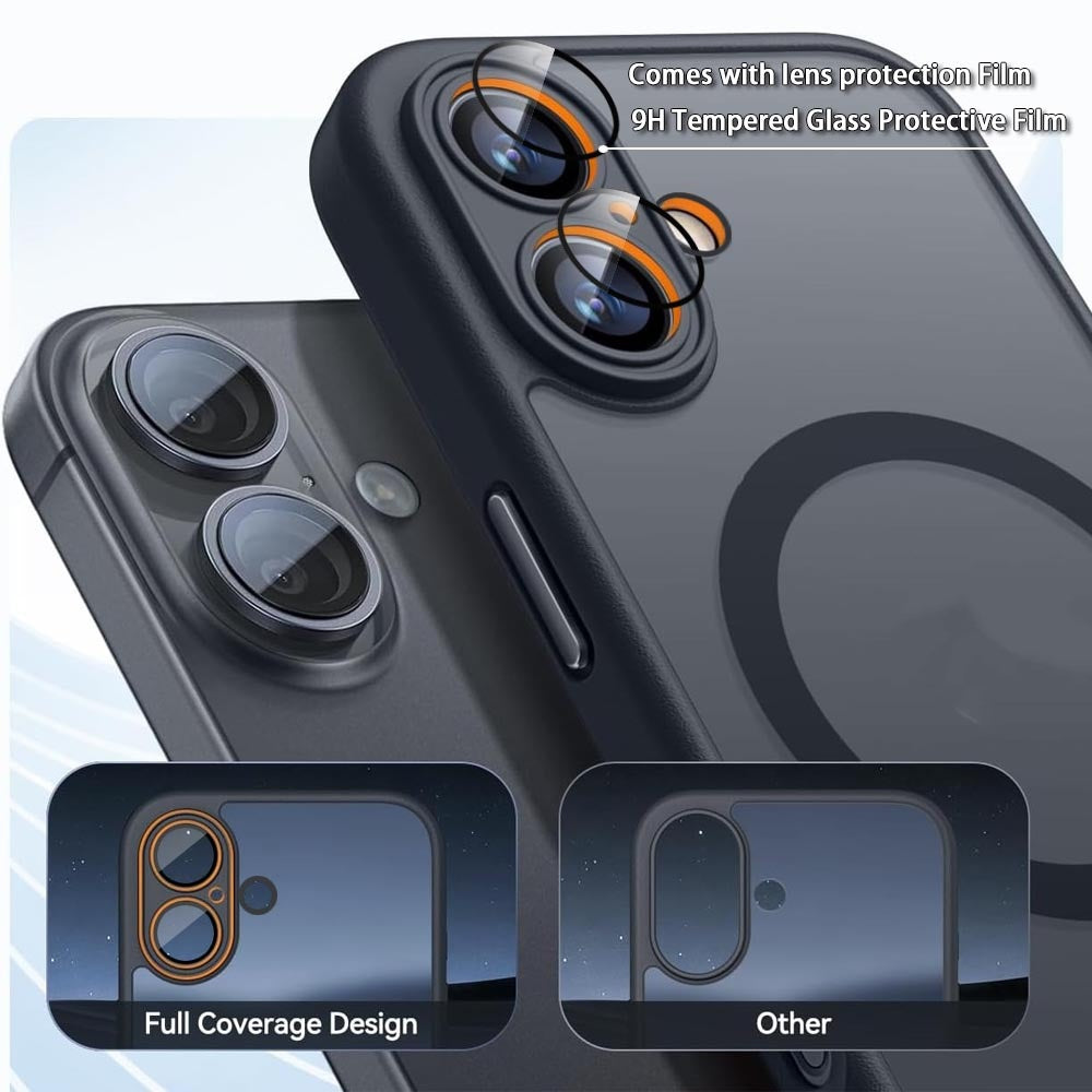 Oil-spray Matte Protective Cover
