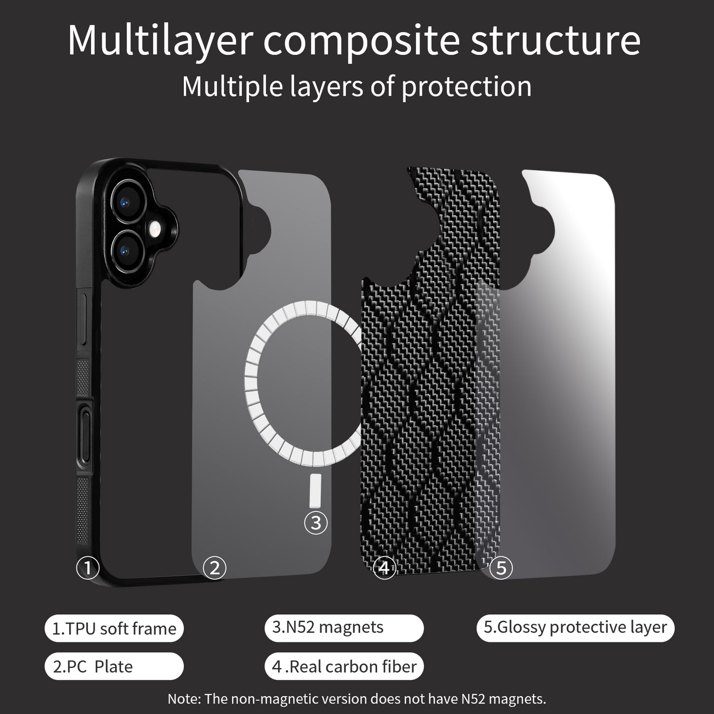 Anti-Slip Phone Case