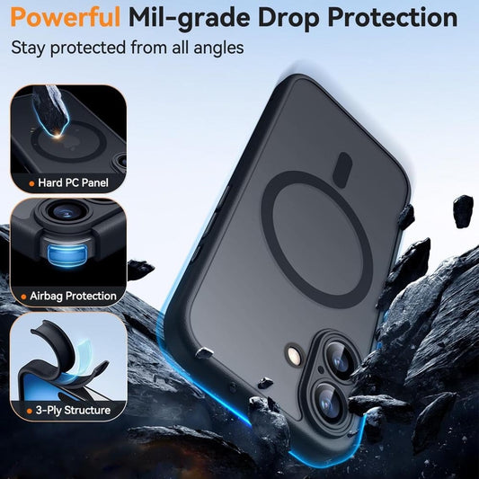 Oil-spray Matte Protective Cover